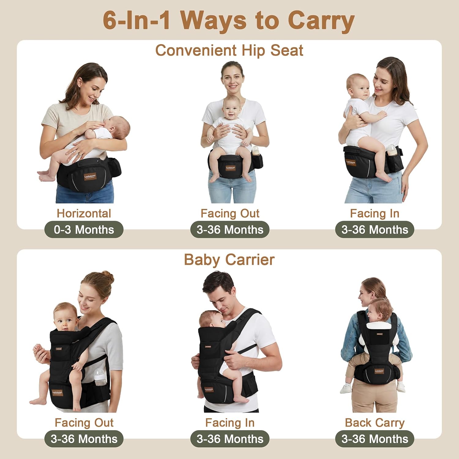Baby Carrier with Hip Seat, Ergonomic 6-in-1 Infant Carrier for Newborn to Toddler, Adjustable Baby Holder with Head Support for Dad, Black thumbnail