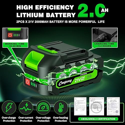 Miniatura 4 de Mini motosierra inalámbrica de 6 pulgadas, regalos de sierra eléctrica para hombres, papá, marido, jardinero, accesorios geniales para hombres 2025