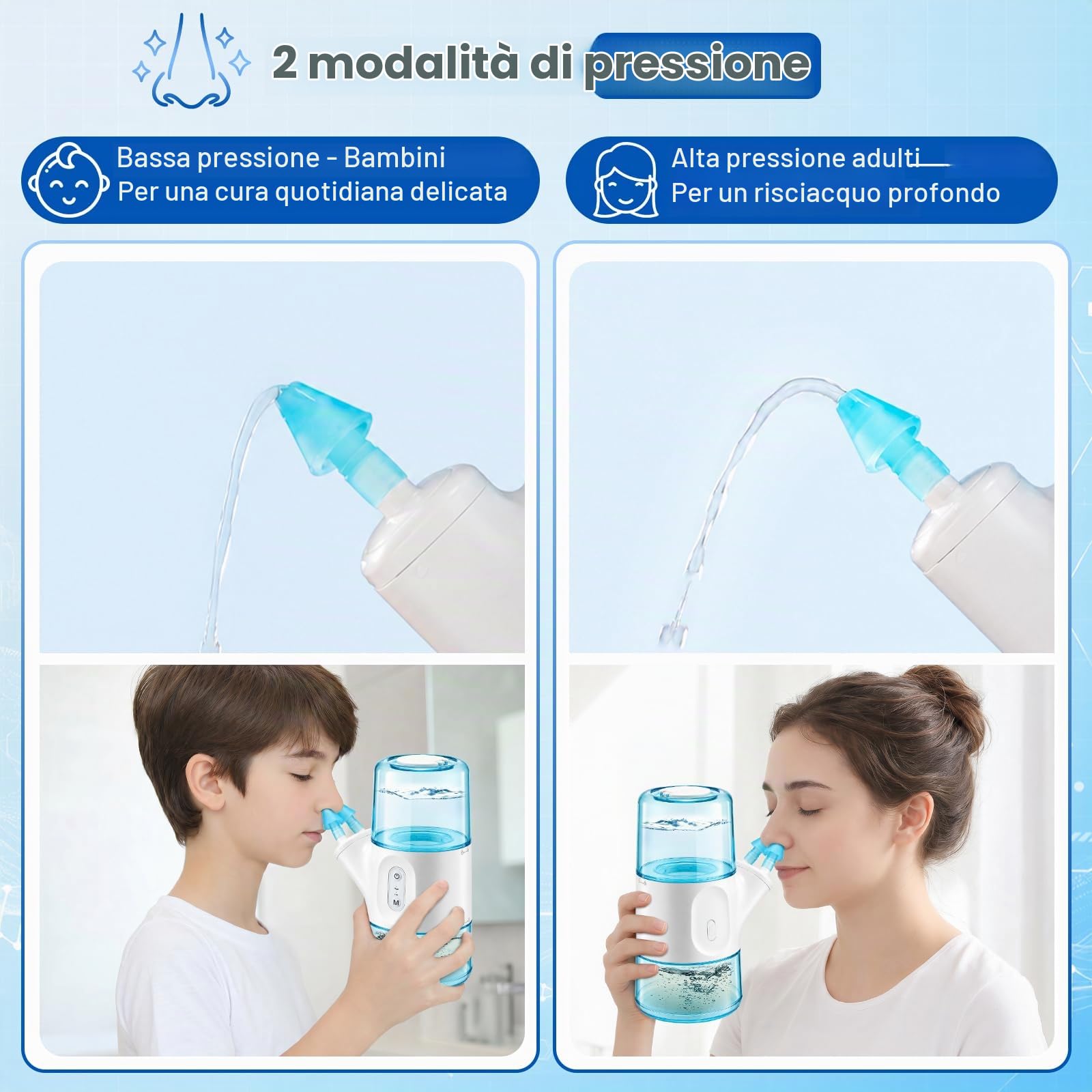 Irrigatore Nasale Elettrico Senza Fili A Doppio Serbatoio, Lavaggio Dei Seni Paranasali Con 2 Modalità Risciacquo, Raccolta Automatica Acque Reflue,800mAh, Impermeabile IPX7, 8 Ugelli,40 Bustine Sale