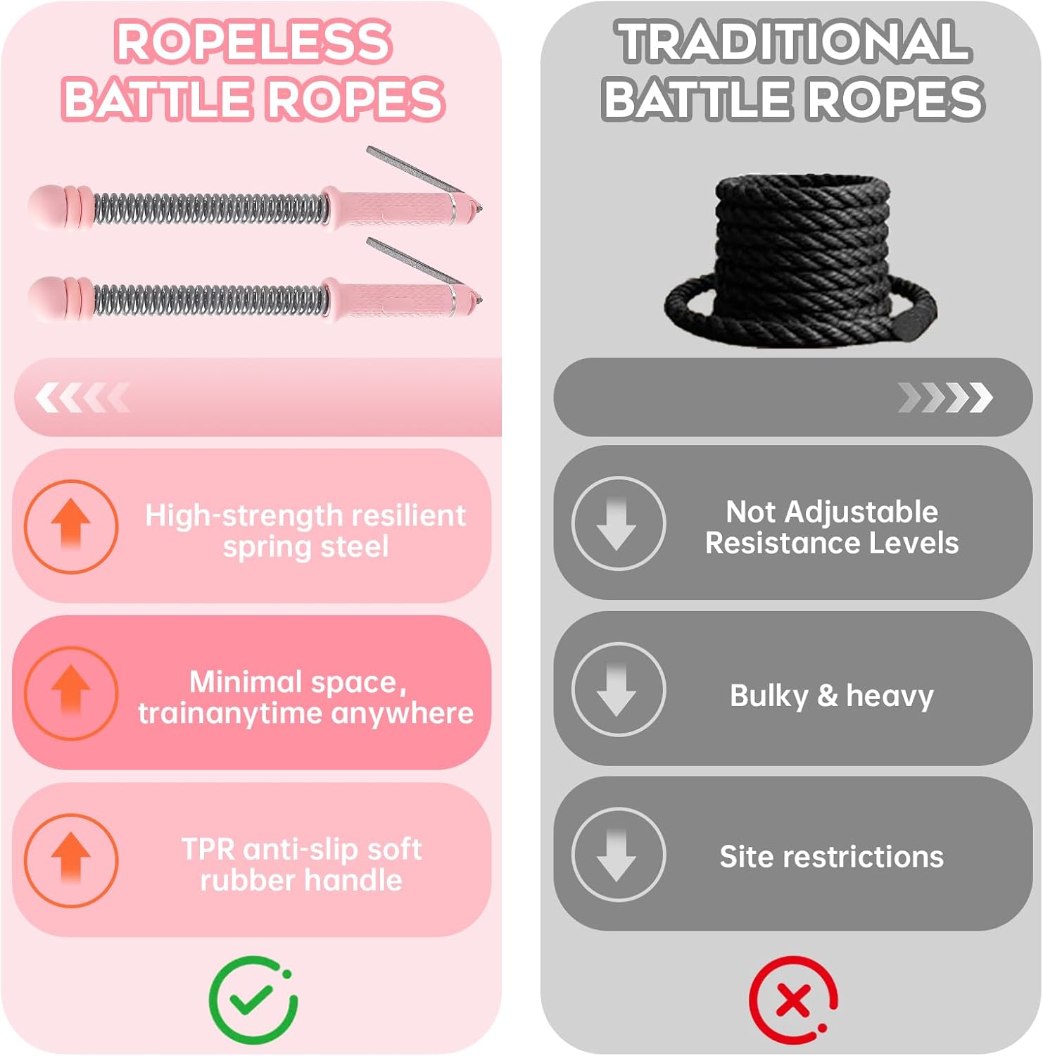 Adjustable Weighted Ropeless Battle Ropes – Portable Cordless Workout Ropes with Resistance Rings, All-Steel Springs & Non-Slip Handles for Home Gym, HIIT, Strength Training – Men & Women（Pink）