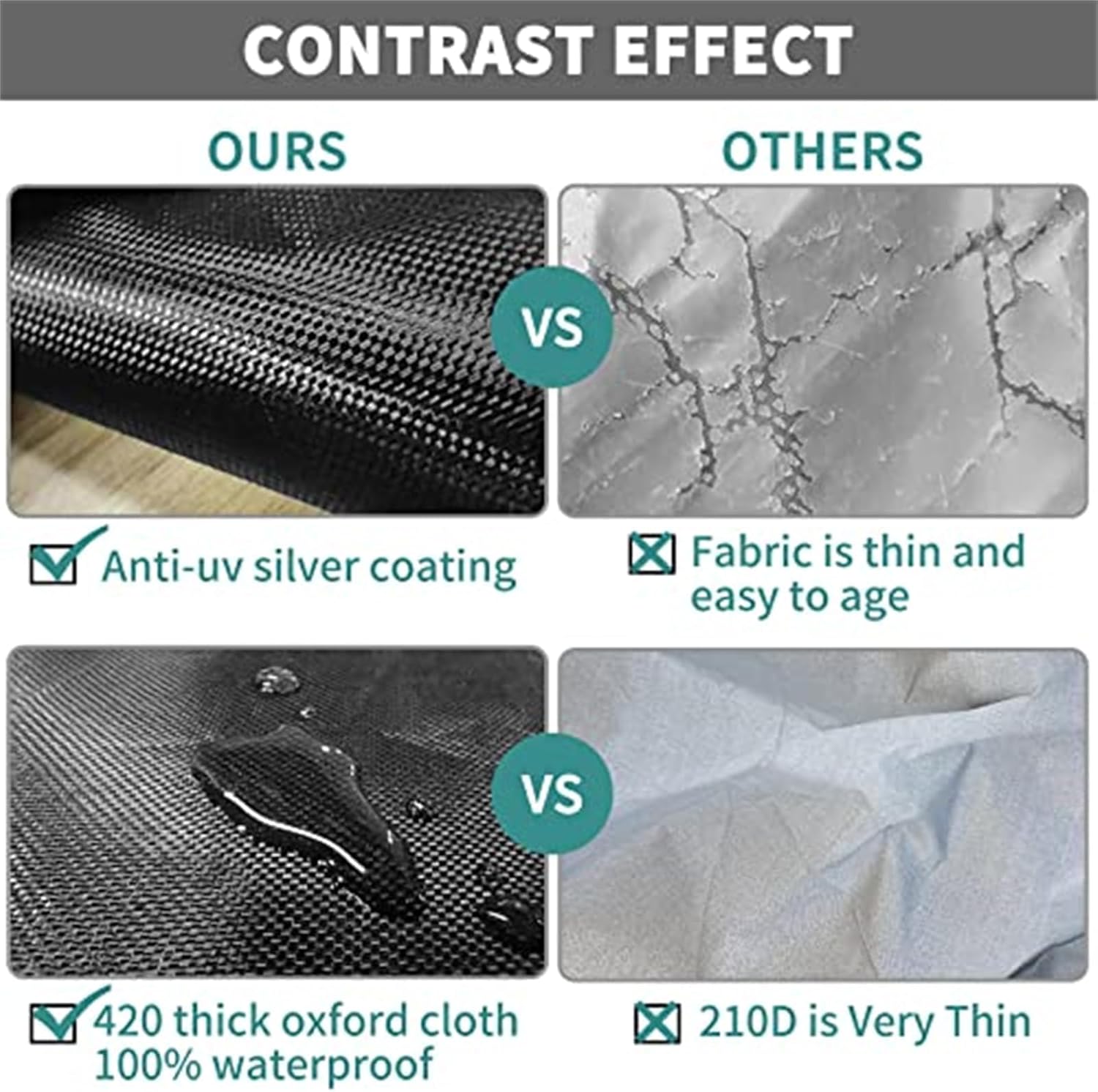 Washer/Dryer Cover,Washer and Dryer Covers，Washine Machine Cover for Waterproof and Dustproof Thickening Front-Loading Machine，Washer Cover Fit for Most Front-loading Washer (black)