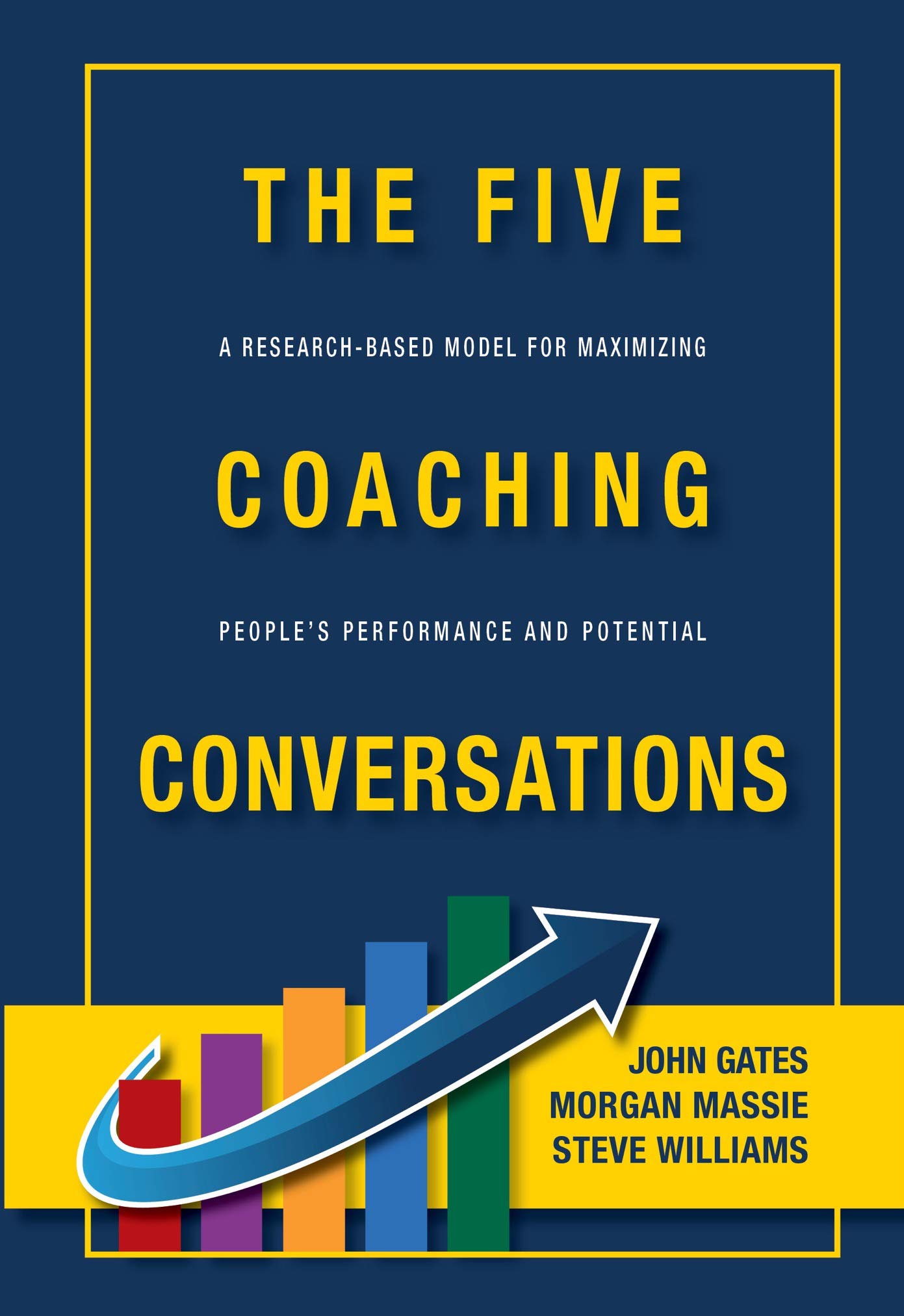 THE FIVE COACHING CONVERSATIONS  A Research-Based Model for Maximizing People's Performance and Potential