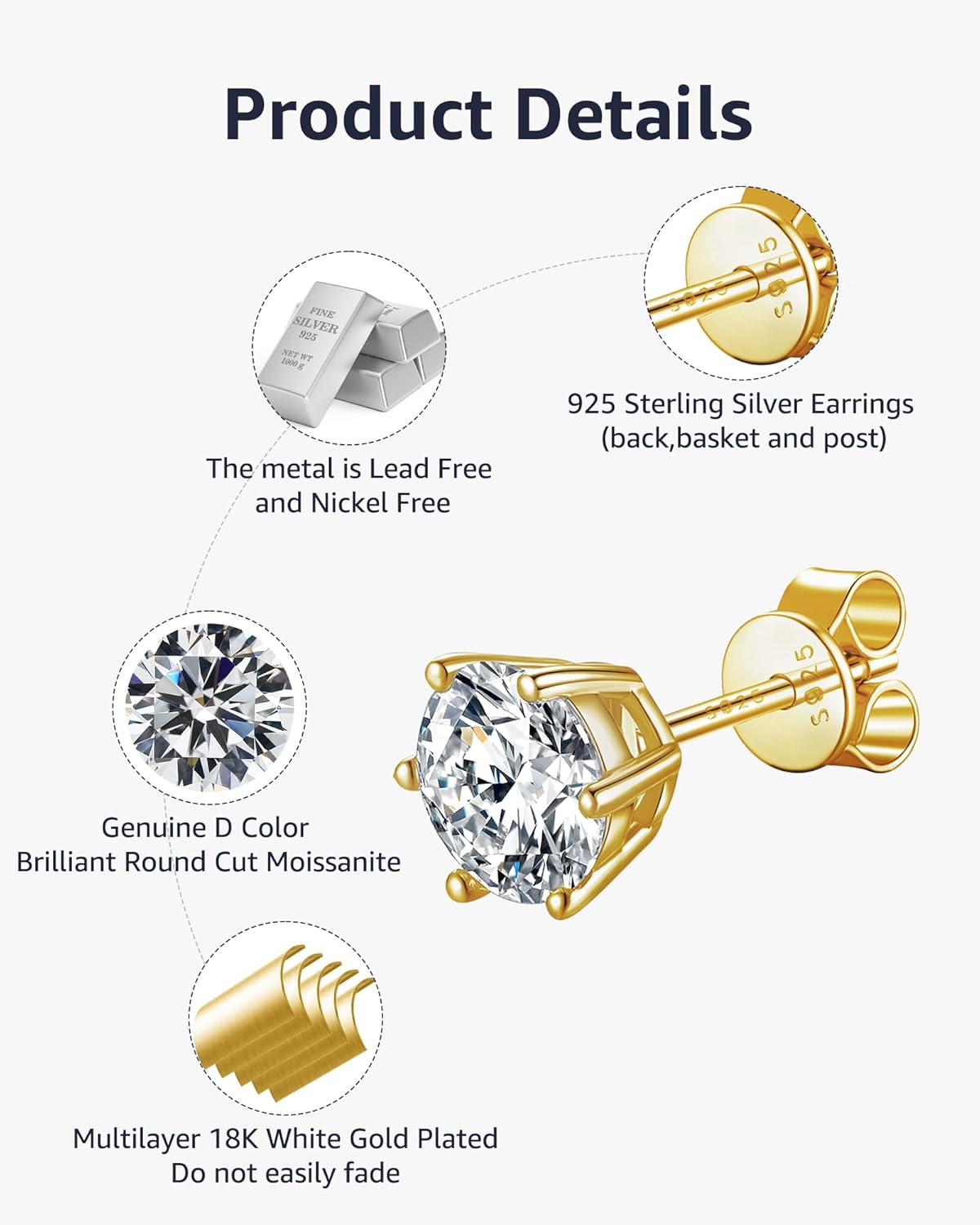 Moissanite Stud Earrings for Women, 925 Sterling Silver Earrings, 18K White Gold Plating earrings for Men (0.6-4ct) - Image 6