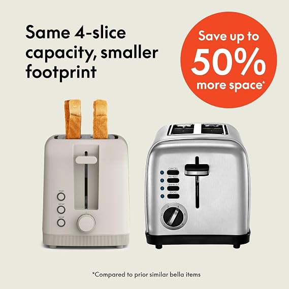 bella 4 Slice Slim Toaster, Fits-anywhereTM Kitchenware, 6 Setting Shade Control with Reheat & Cancel Buttons, Fits Sourdough, 10 Long Slot, Anti Jam & Auto Shutoff, 900 Watt, Oatmilk