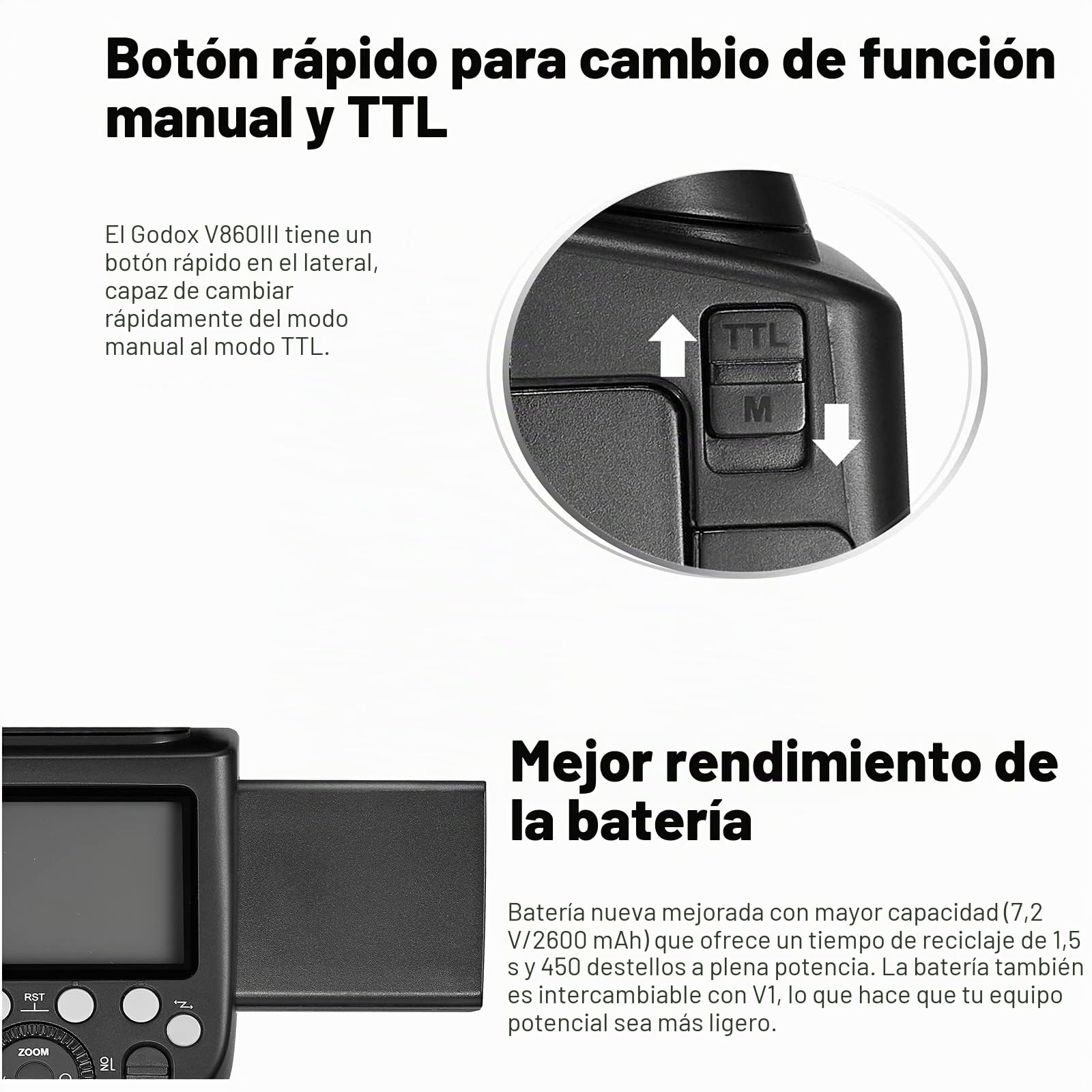 Godox V860III-S TTL High-Speed Sync GN60 1/8000 Speedlight 2600mAh Li-on Battery Flash de la cámara Speedlite Compatible con la cámara Sony