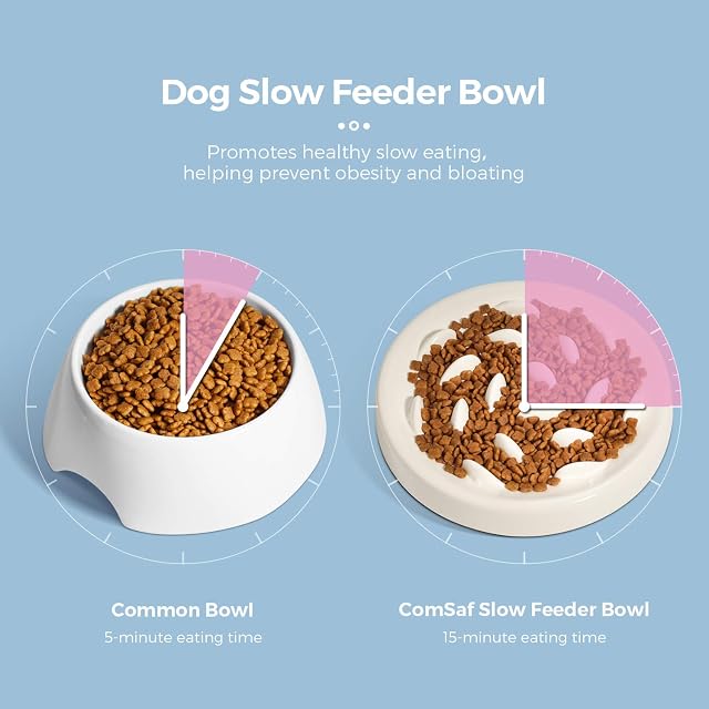 Foto 6 de 8 de Cilkus - Comedero lento para gatos y perros pequeños, diseño de piscina de peces, divertido e interactivo…