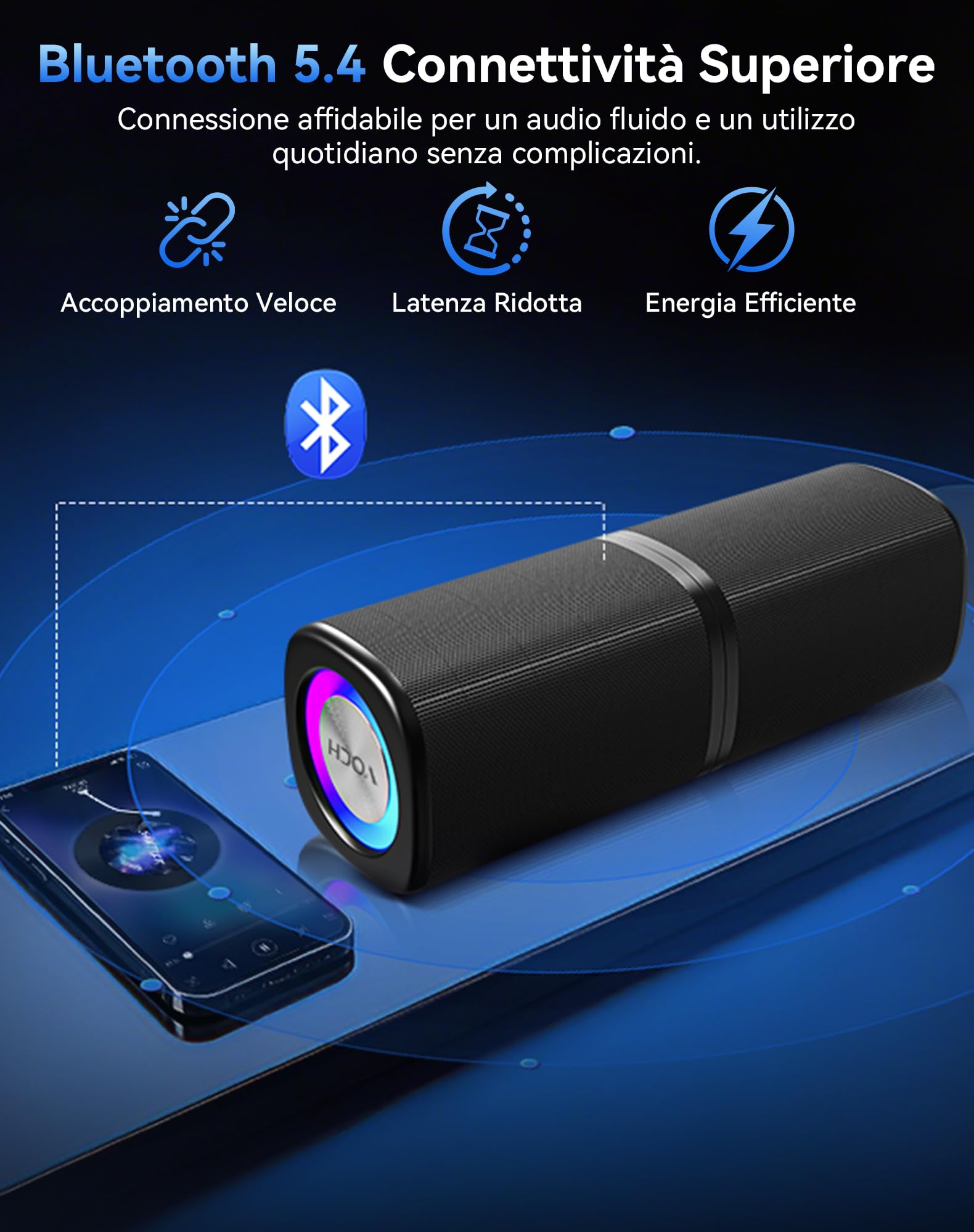 VOCH Cassa Bluetooth Portatile 2‑in‑1 Magnetico con Luce LED RGB, Stereo Potente Altoparlante Bluetooth 5.4, TWS, IPX7 Impermeabile, 20 Ore Riproduzione per Esterno, Feste, Camping, Casa, Viaggi