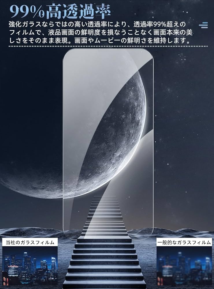 GradeGuard 7ケース&フィルム2つセット Amazon | TRIPLE RIVER