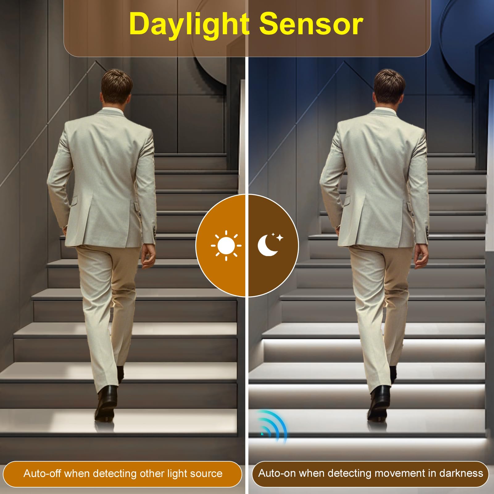 MALIIGAZA Intelligent Motion Sensor Stair Light Kit, 16 Steps Cool White 6000K - Image 3
