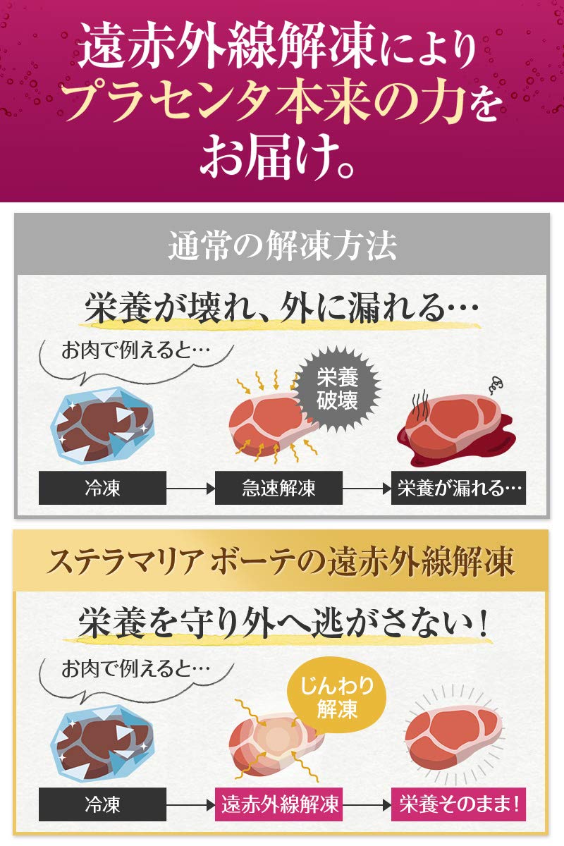 Amazon | 50倍濃縮 国産 プラセンタ サプリメント 30粒 ステラマリア