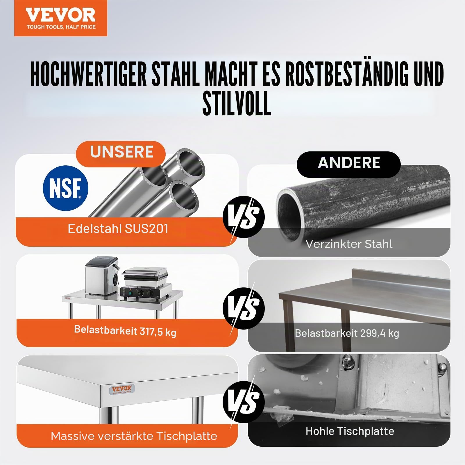 VEVOR Arbeitstisch aus Edelstahl für gewerbliche Küche, Silber, 762 x 305 mm