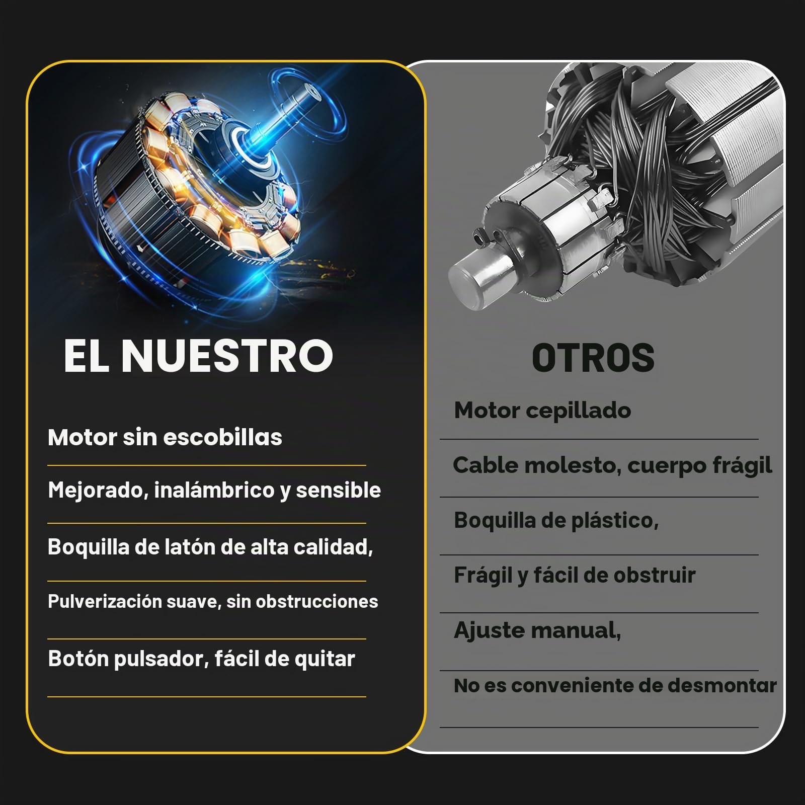 Pulverizador de Pintura inalámbrico para Dewalt 18 V 20 V, Pistola eléctrica HVLP de Mano con 4 boquillas, depósito de 1000 ml para Muebles de hogar, Vallas, terrazas, Paredes y techos (sin batería)