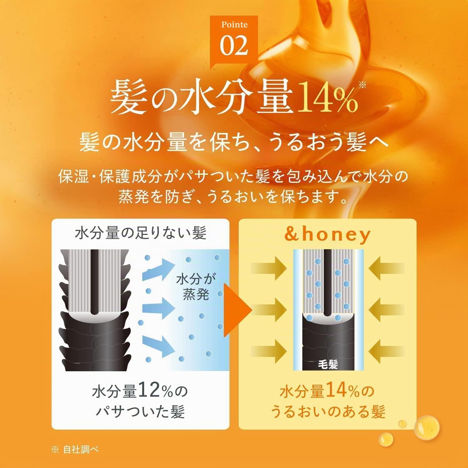 &Honey Milky Precious EX Repair Hair Shampooing Pump 500 ml Step1.0 – Apple Sweet Honey