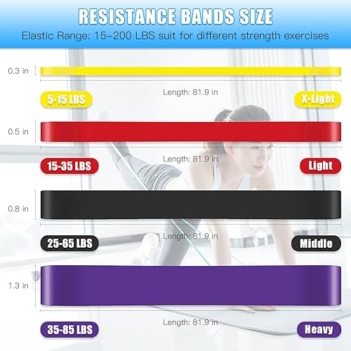 Miniatura 8 de Brebebe Correa de anclaje de puerta para ejercicio de resistencia, bandas de resistencia con asas, barra de tracción, nuevo gimnasio portátil