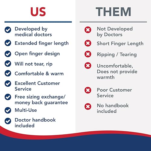 Miniatura 6 de Guantes de compresión desarrollados por médicos para mujeres y hombres, guantes de artritis de dedo abierto, guantes de mecanografía, artritis y