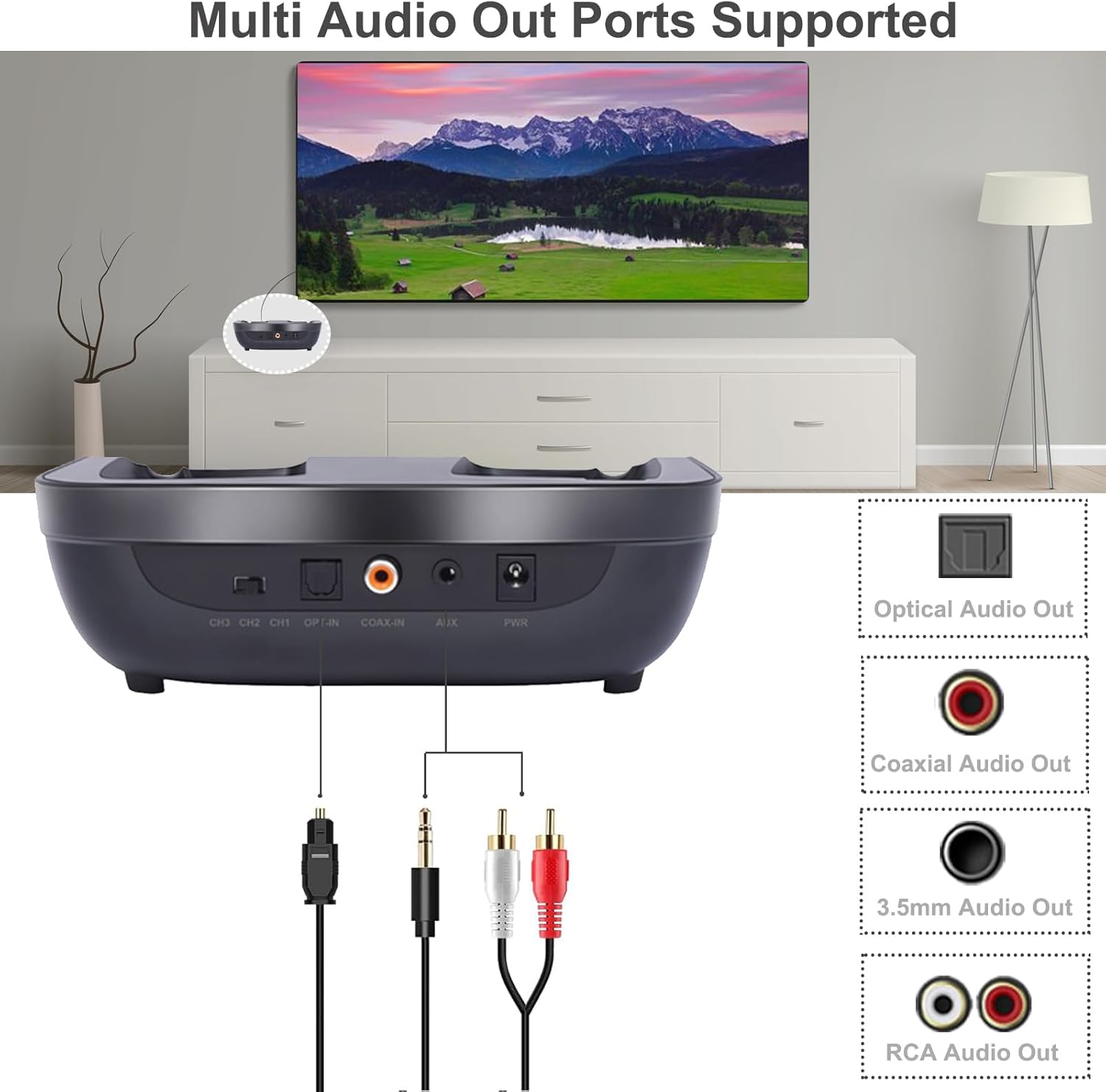 Wireless Headphones for TV Watching, On-Ear Digital TV Headsets for Seniors with RF Transmitter & Charging Dock, up to 330ft, No Audio Delay(Support Digital Optical, RCA, AUX Port) - Image 4