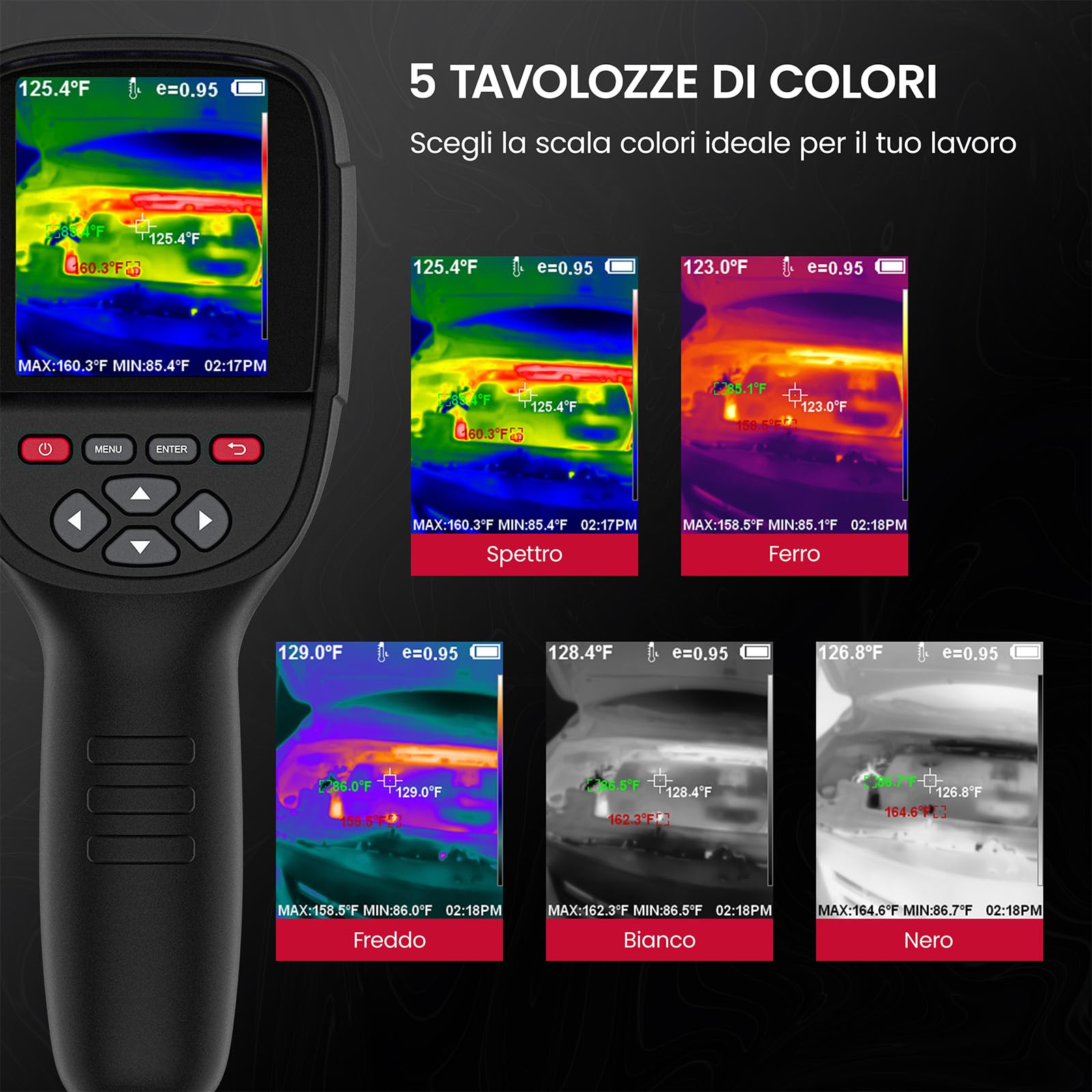 KAIWEETS Termocamera, 256 x 192 Pixel, Frequenza di Aggiornamento 25 Hz, Disponibile Nelle Modalità Infrarossi/Visibile Luce/Doppia Luce, Termocamera da -20℃ a +550℃ con Analisi PC/Registrazione Video