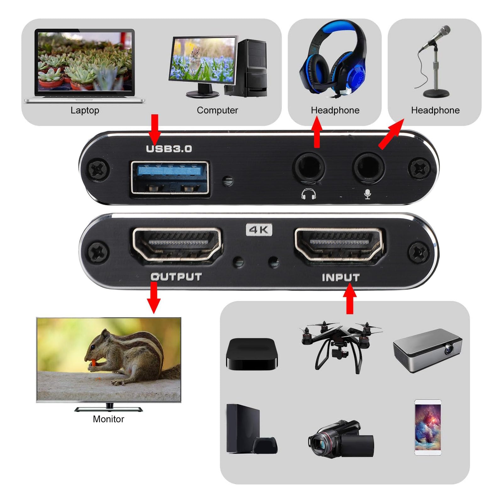 4K Videoaufnahmekarte Mit USB 3.0 - Professionelle Aufnahme Für Gaming & Streaming