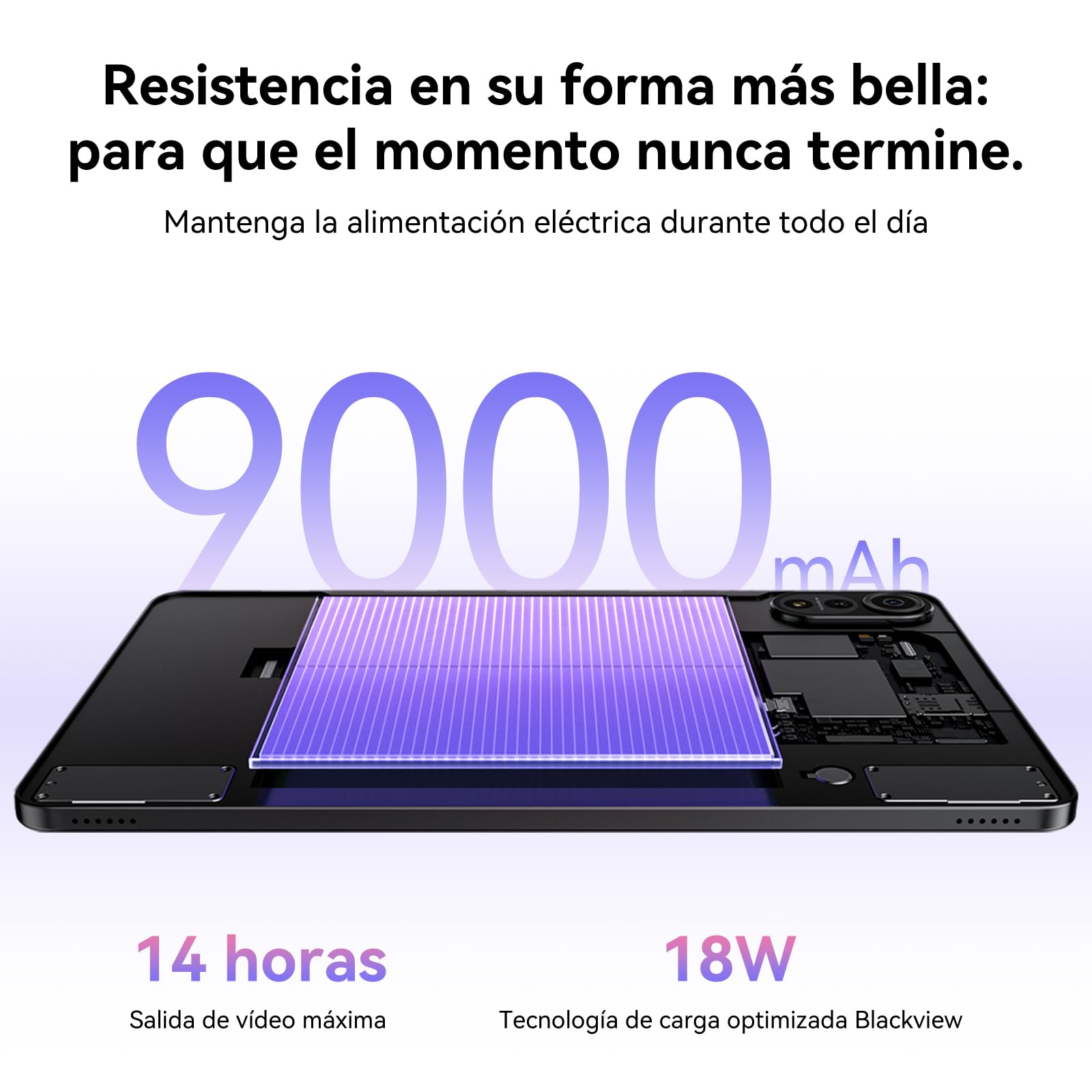 Blackview Mega2 Tableta de 12 Pulgadas Android 15, 24 GB RAM+128 GB ROM, Tableta Gaming FHD 2K de 120HZ con Teclado, ratón, lápiz y Auriculares, 4G LTE+5G WiFi, 9000 mAh, WideVine L1, Gris