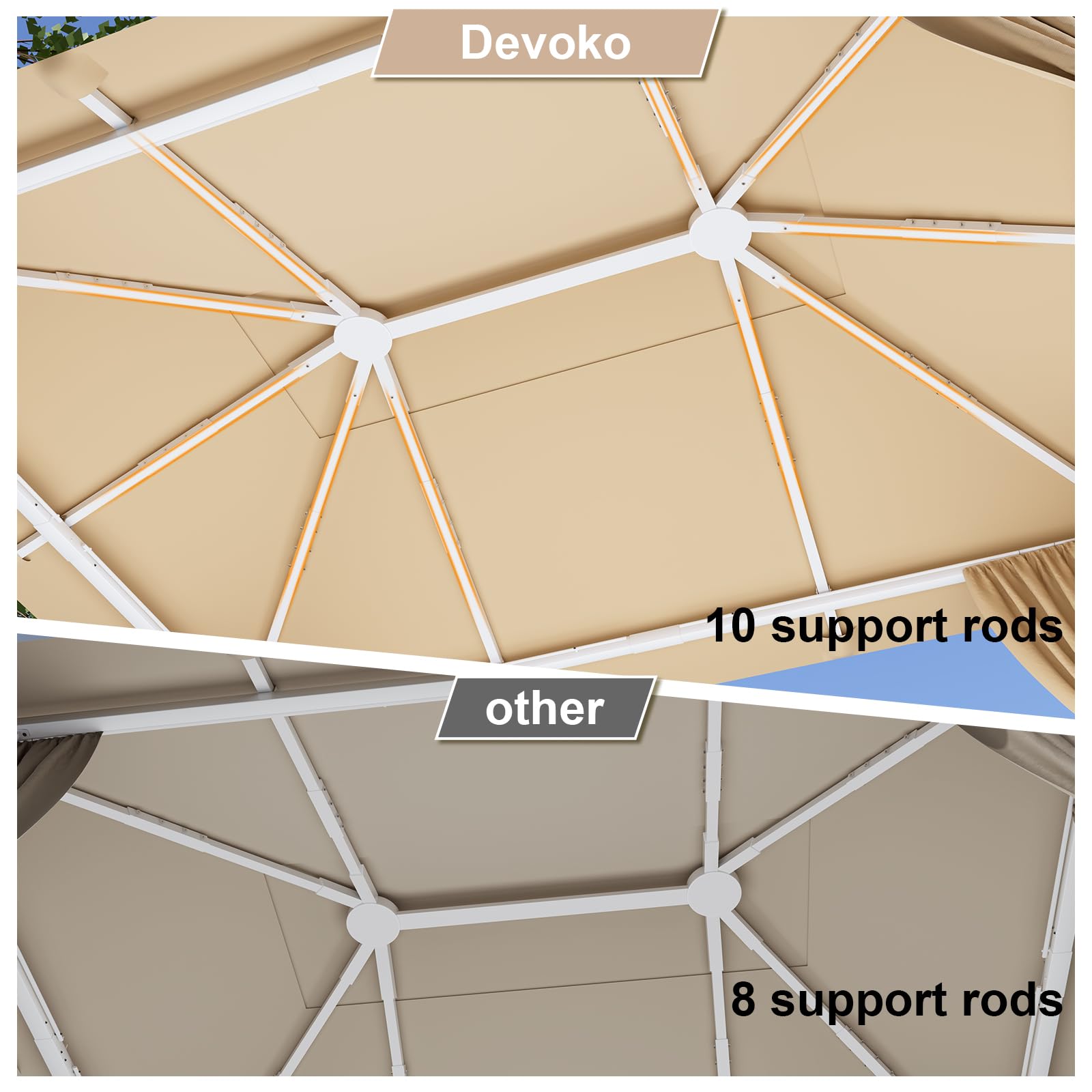 Devoko Gazebo 3x4 Impermeabile Resistente ai Raggi UV Struttura in Metallo Beige