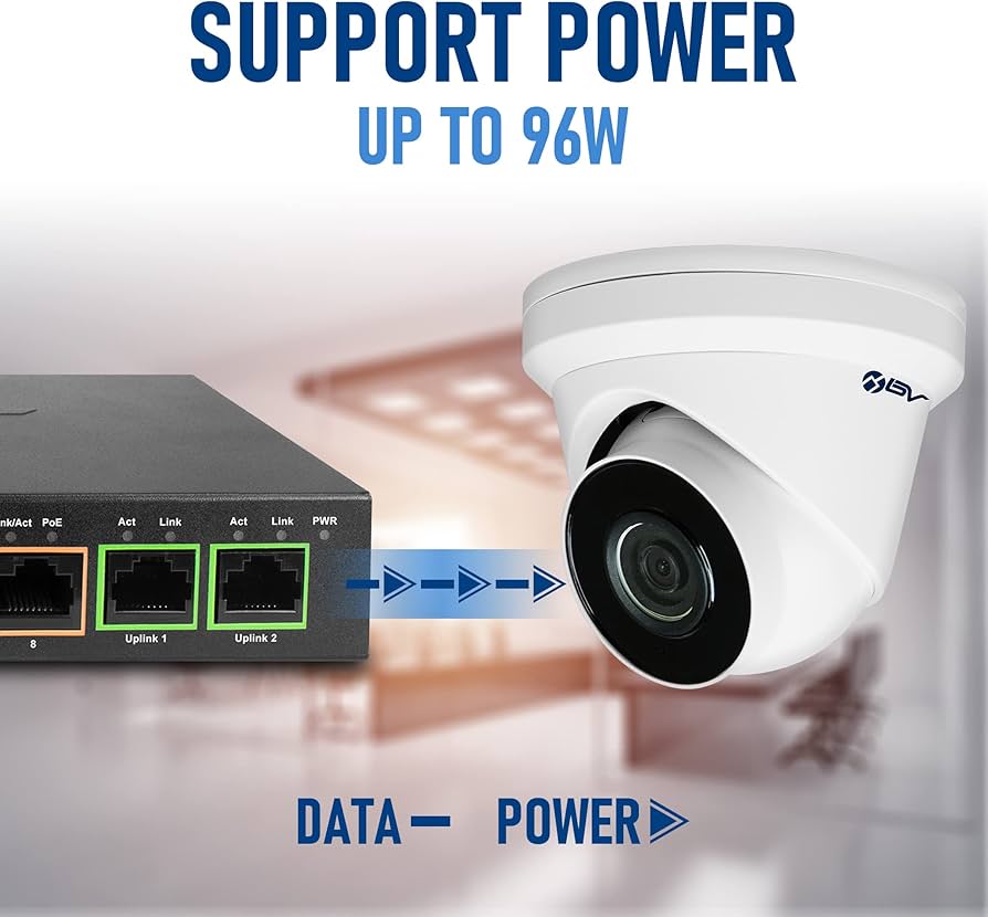 PHS本体 HI-D10PSSET BV-Tech 10 Port PoE/PoE+ Switch (8 PoE+ Ports