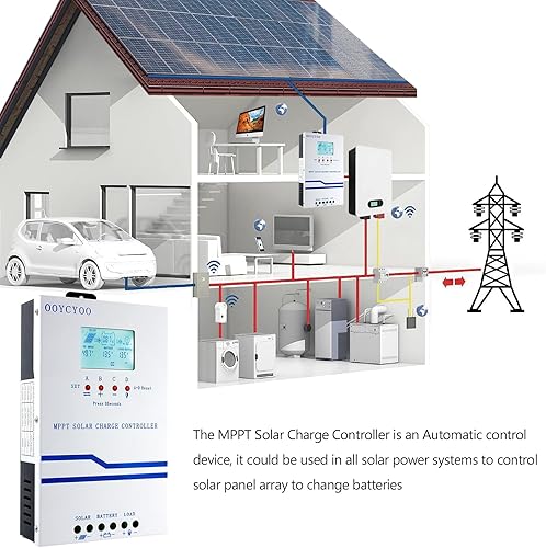 Miniatura 26 de MPPT Controlador de carga de 60 amperios, regulador de carga de panel solar automático de 12 V 24 V 60 A, entrada máxima de 100 V con pantalla LCD