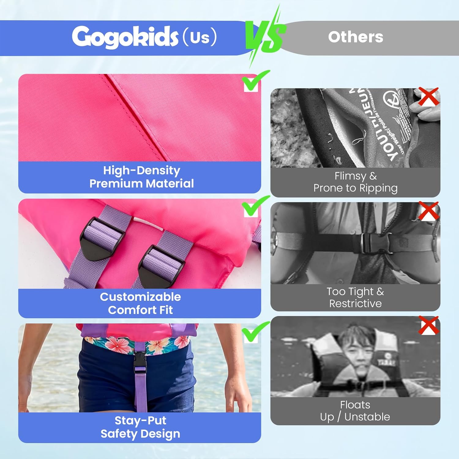 Gogokids Swim Vest for Kids & Youth 50-125 lbs, Lightweight Low Profile Swim Vest with Front Pocket, Adjustable Buckles, Reflective Strips, Floaties for Swimming, Kayaking and Boating