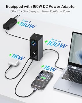 Selore Triple Monitor Docking Station for MacBook, 4K@60Hz USB-C Dock 3 Displays with 3HDMI+2DP, 10Gbps USB, 2.5G Ethernet & 150W PD + Phone Charging, Compatible with Dell/HP/Lenovo (Driver Required)