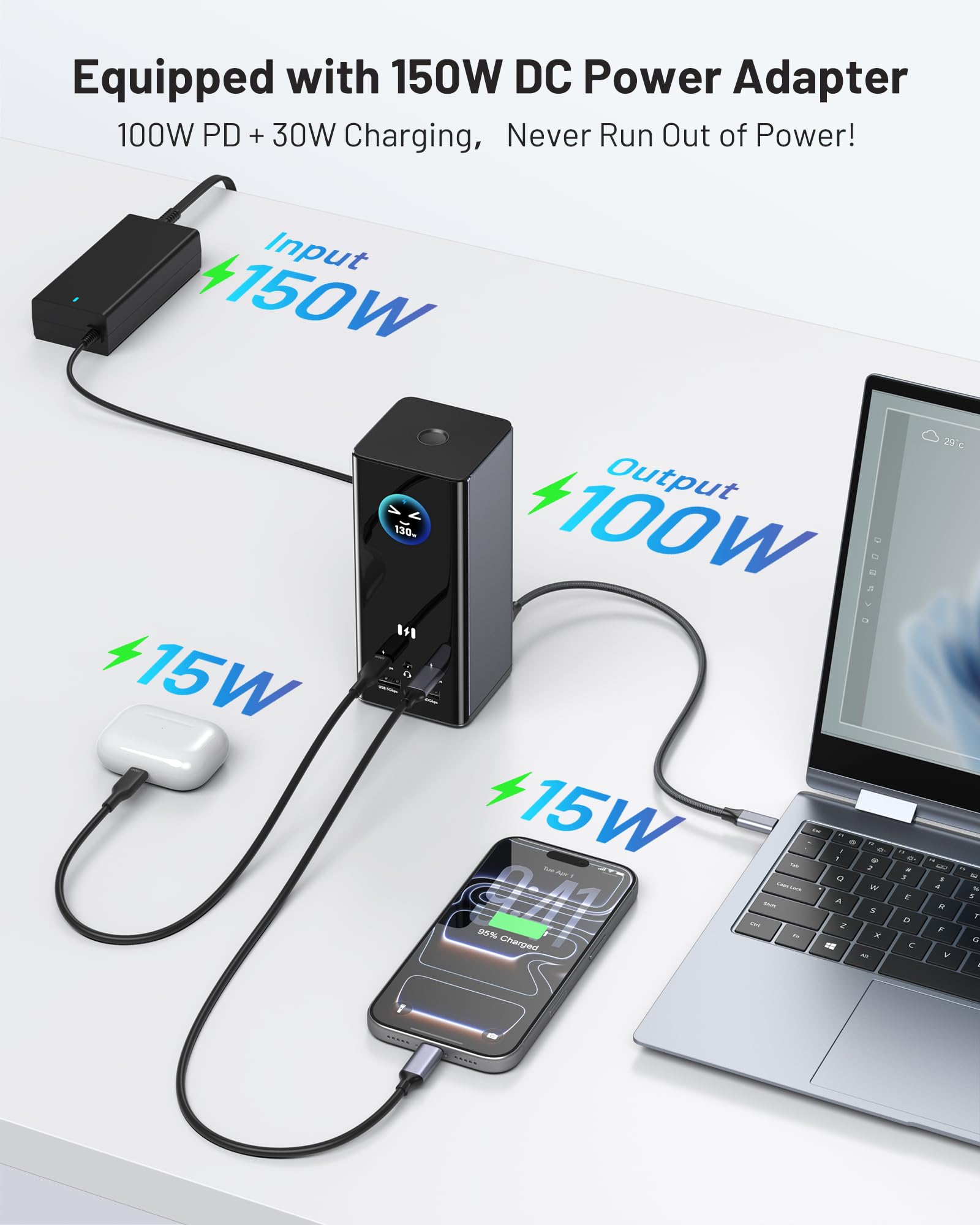Selore Stacja dokująca USB C, 18 w 1, do 3 monitorów z 3 HDMI, Dual DP, 10 Gbit/s USB A/C, Gigabit Ethernet, SD/TF, audio, inteligentny wyświetlacz, moc 150 W DC do laptopa