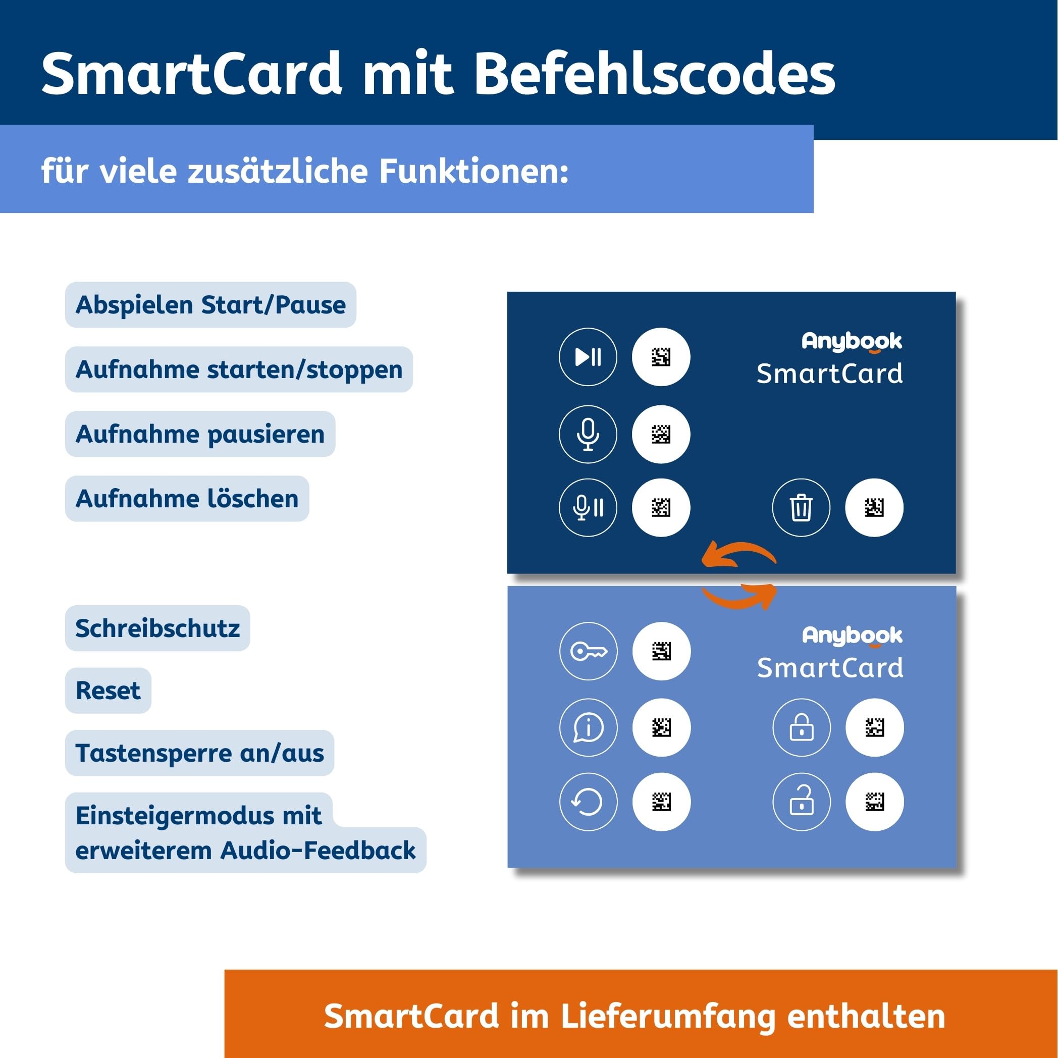 PRO M700 Lesestift zur Lese- & Schreibförderung mit Aufnahmefunktion