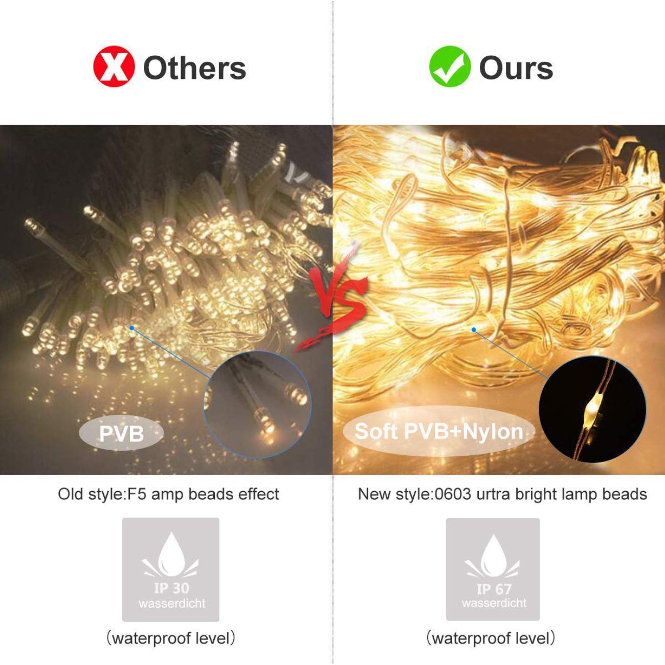 Luci LED for Tende da Finestra, 300 LED 8 modalità Luce Scintillante alimentata Tramite USB con Telecomando for Decorazione di Camera da Letto, Matrimonio e Sfondo Festivo /75