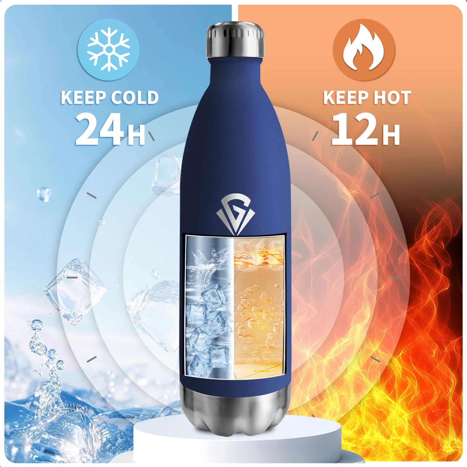 Bottiglia Termica 1L, Doppia Parete Isolante, Borraccia Acciaio Inox, Borraccia Senza BPA, Antigoccia, Borraccia Termica Riutilizzabile per Adulti, Scuola, Ufficio, Campeggio, Outdoor, Viaggi