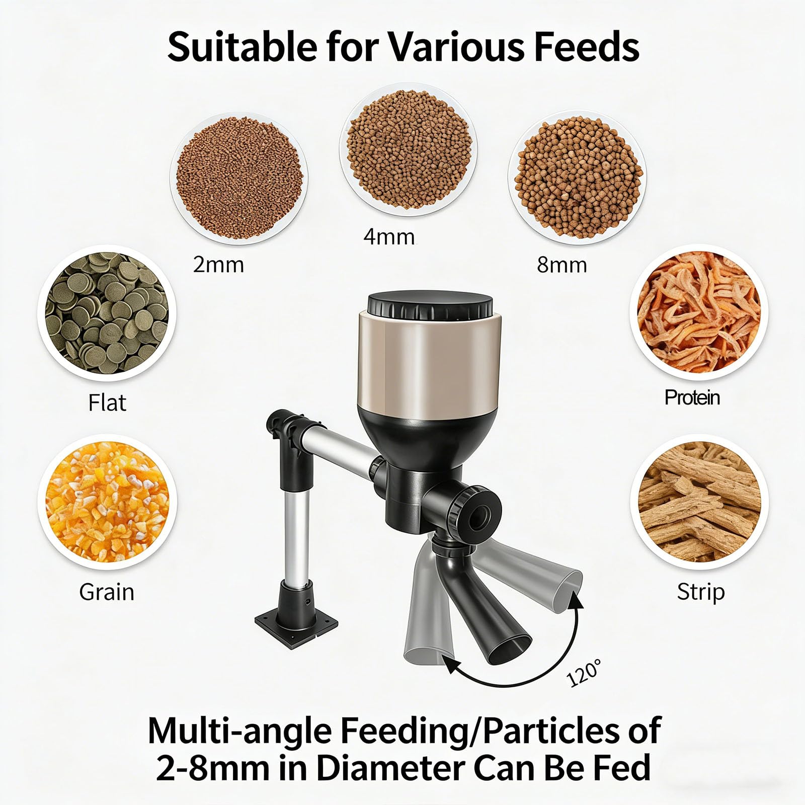 Distributore automatico di mangime per pesci da 4-8 litri con display LCD, alimentazione programmata, diametro del mangime da 2 a 8 mm, design resistente alla pioggia, ideale per weekend e vacanze.