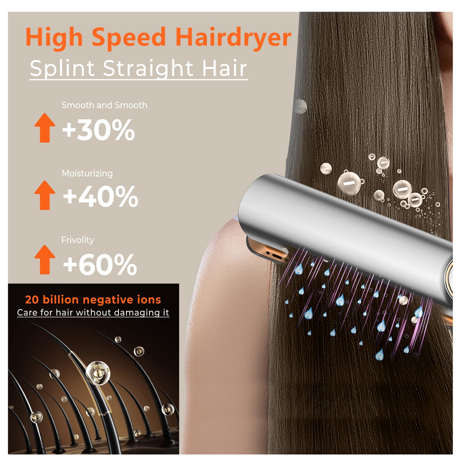 Sèche-Cheveux Lisseur 2 en 1, Lisseur à Air Ionique 200 m/min - Plasma Coiffage Mouillé à Sec, Sans Dommage Thermique, Séchage & Lissage Rapide pour Cheveux Mi-Longs à Longs - 4 Réglages Température