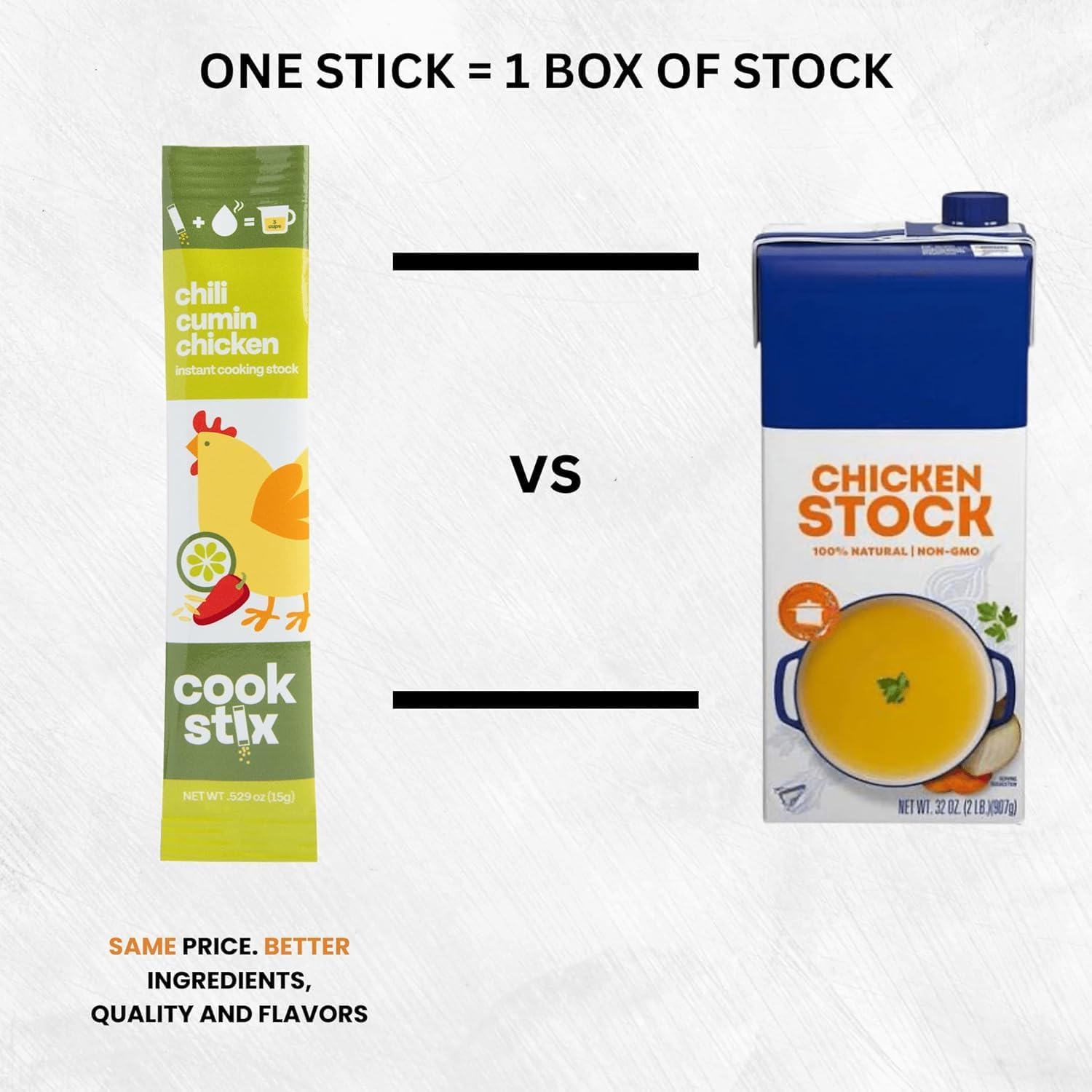 Cookstix Flavor Fusion Pack – Coconut Ginger & Chili Cumin Lime Chicken Stock Sticks – Clean-Label Instant Broth (2 x 4 Packs) image 2