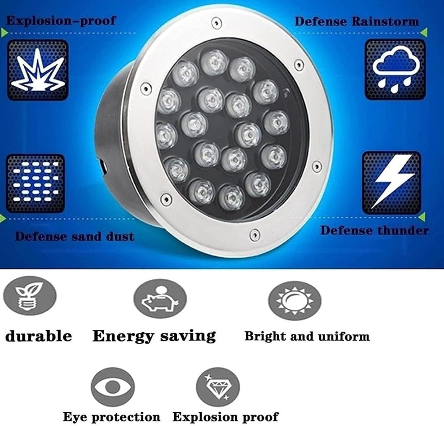 LED Fountain Light - Submersible Underwater Lamp, IP68 Waterproof Recessed Pond Lights for Outdoor Spotlights and Garden Villa, AC12V/24V Low Pressure,24v 36w