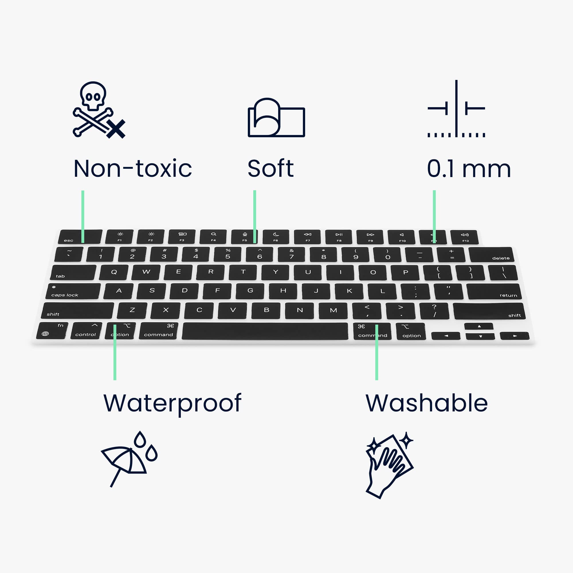 kwmobile Protezione Tastiera Americana Compatibile con Apple MacBook Pro 14" (2021) A2442 - Cover Tastiera Inglese US Copertina Silicone nero