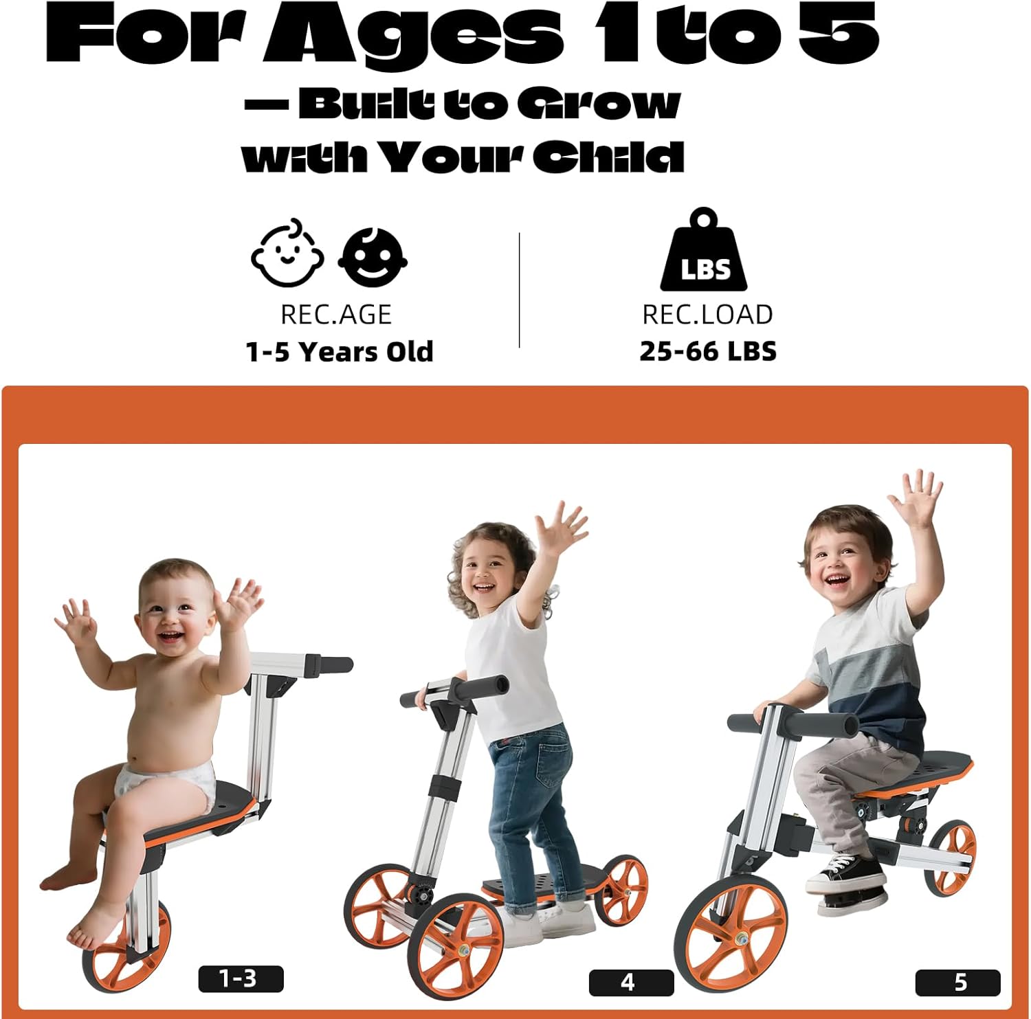 Modular Ride On Toy for Kids 1-5, 20-in-1 Buildable STEM Car, Convertible Balance Bike, Scooter, Push Ride & Toddler Trike, Educational Creative Play for Toddlers & Preschoolers