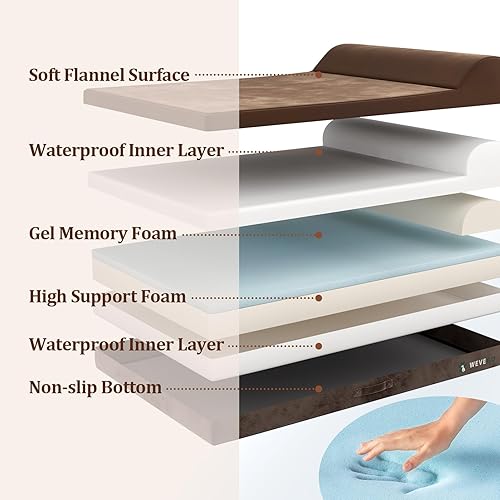 Miniatura 3 de Cama ortopédica para perros, espuma viscoelástica de gel de 7.87 pulgadas de grosor con almohada, tela de franela duradera y funda extraíble y forro