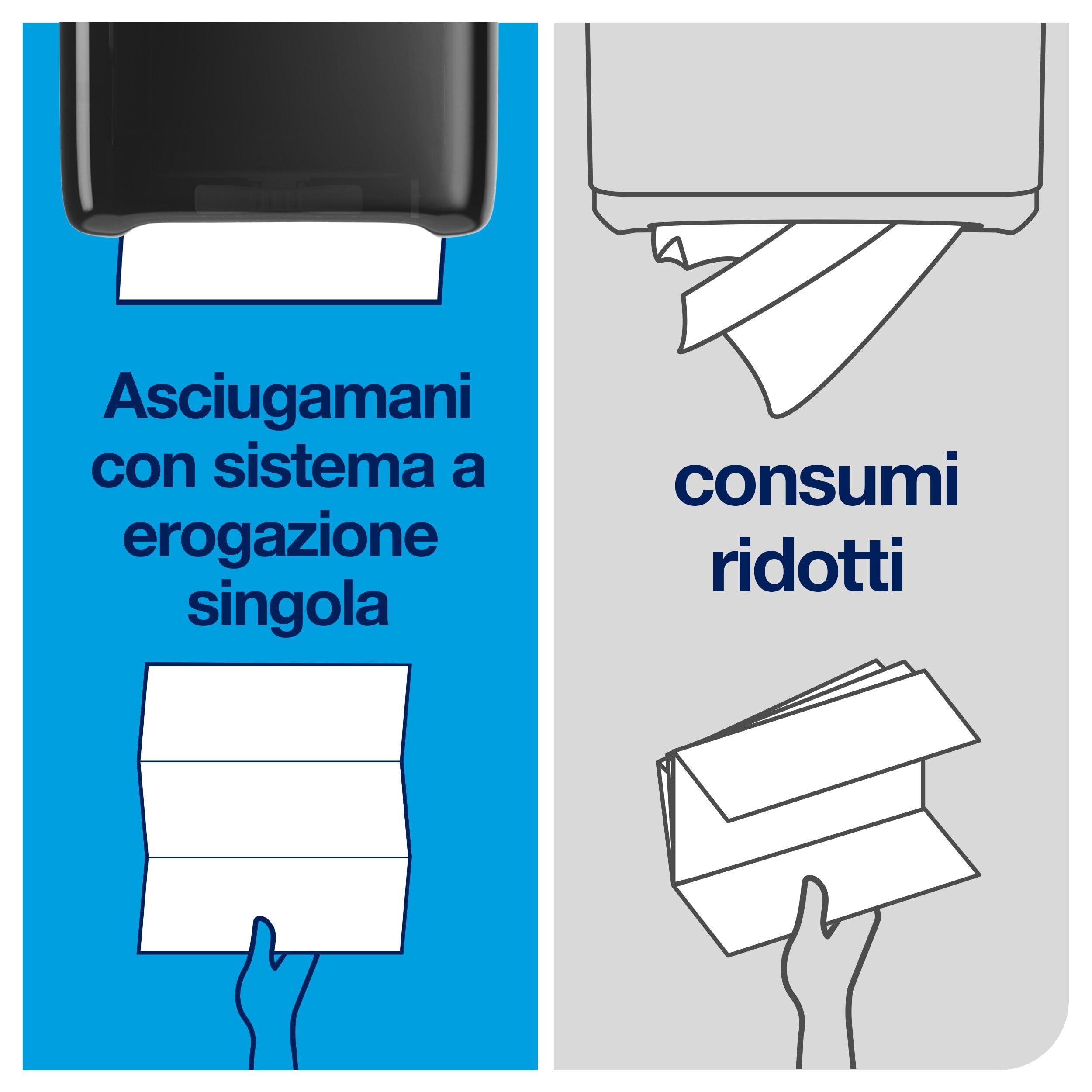 Tork PeakServe Universal 100585 - Asciugamani di carta H5 per dispenser di asciugamani - 1 strato, bianco - 12 x 410 asciugamani