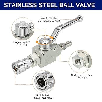 Amazon | PATIKIL 高圧洗浄機用ボールバルブキット テープ付き