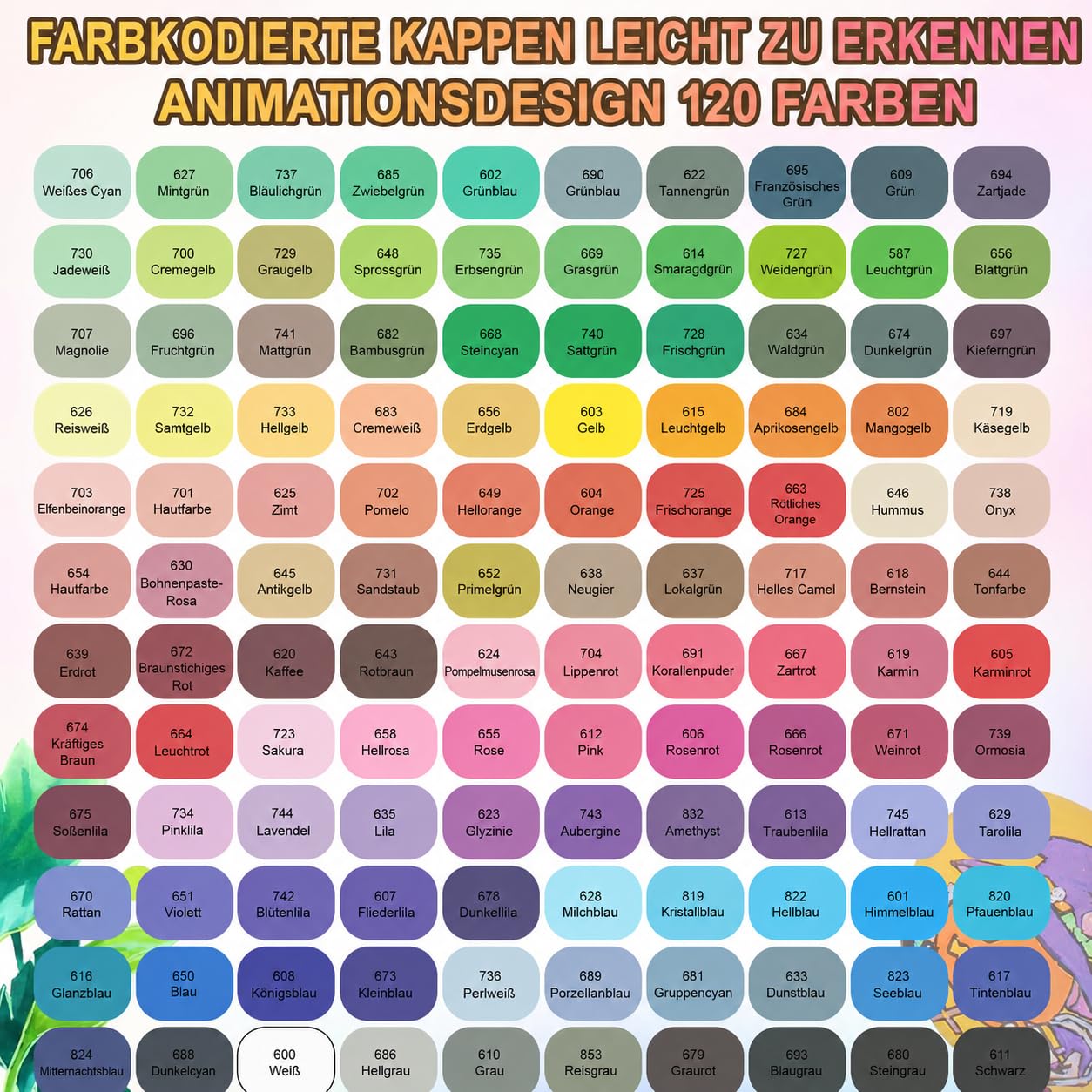 120 Farben Acrylstifte für Steine Wasserfest,0.1~0.5mm Acrylstifte Wasserfest für Glas, Holz, Keramik, Leinwand, Acrylic Marker Set für Ostern und Weihnachten