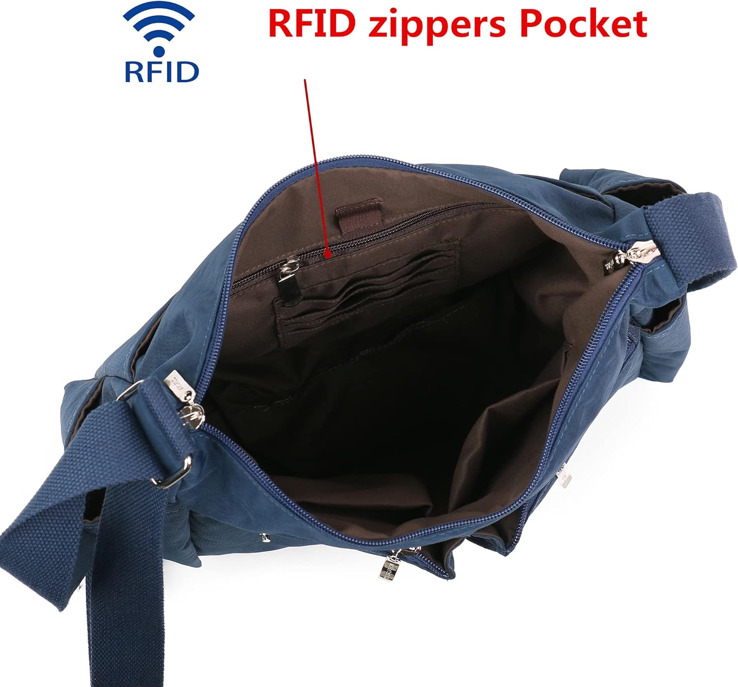 MHCNLL Anti Theft Crossbody Purse RFID Women Nylon Waterproof Lightweight Shoulder Bag - Image 6