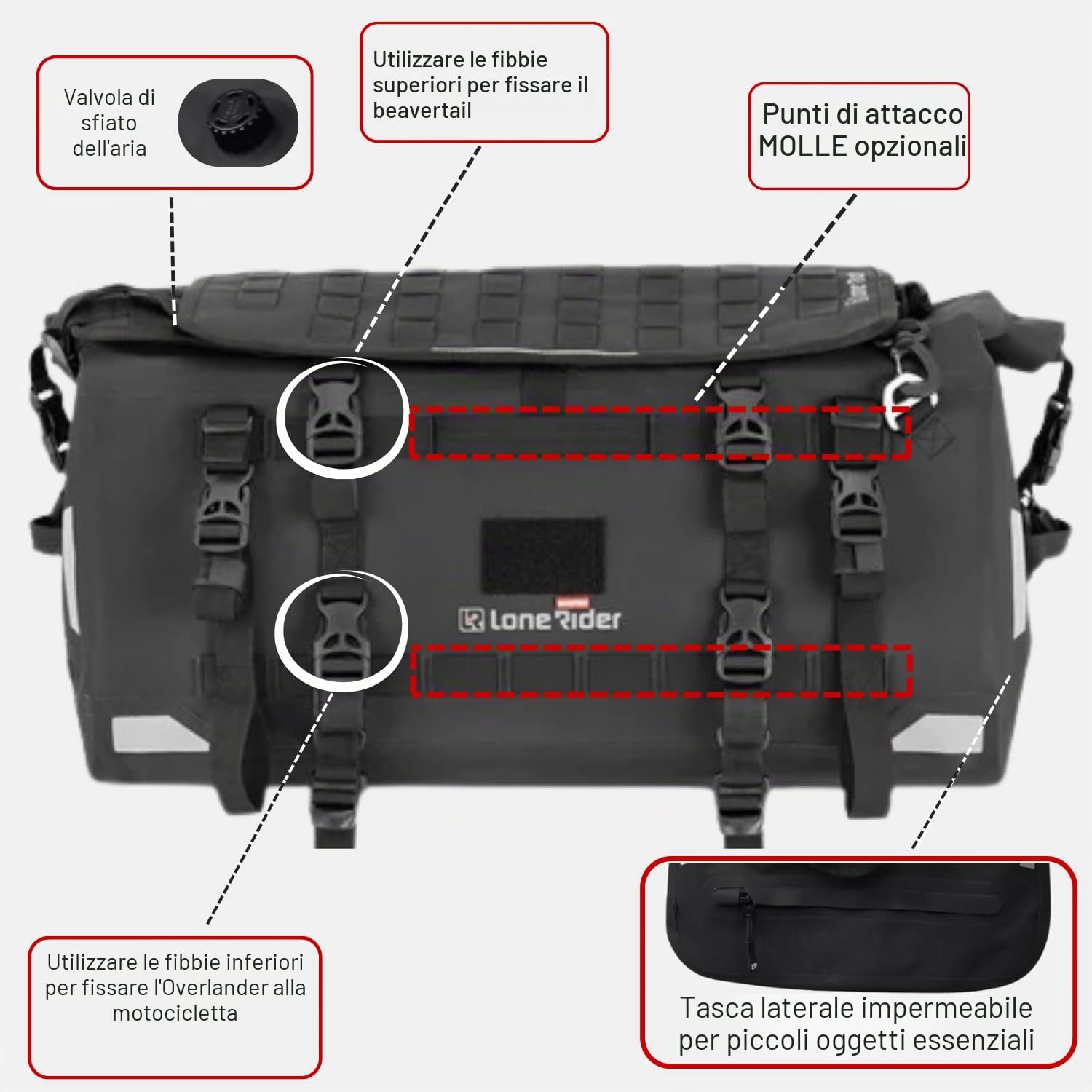 Lone Rider Overlander 30L Borsa Moto Impermeabile, Borsone Posteriore Espandibile per Portapacchi con Sistema MOLLE, Vano Portaoggetti Beavertail e Chiusura Arrotolabile
