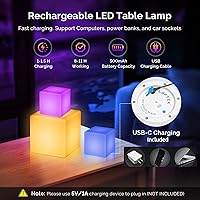 Vista 7 de Loftek - Luces de cubo LED de 10.2 cm, cubo teseracto RGB de 16 colores, lámpara de ambiente LED cósmica con control remoto, lámpara de noche