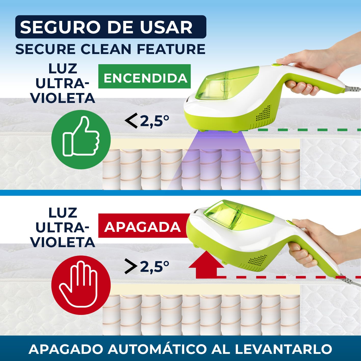 CLEANmaxx Aspirador antiácaros | Luz UV-C, Filtro EPA-11 | para alérgicos | Destruye el 99,9% de los ácaros, bacterias y chinches de la Cama