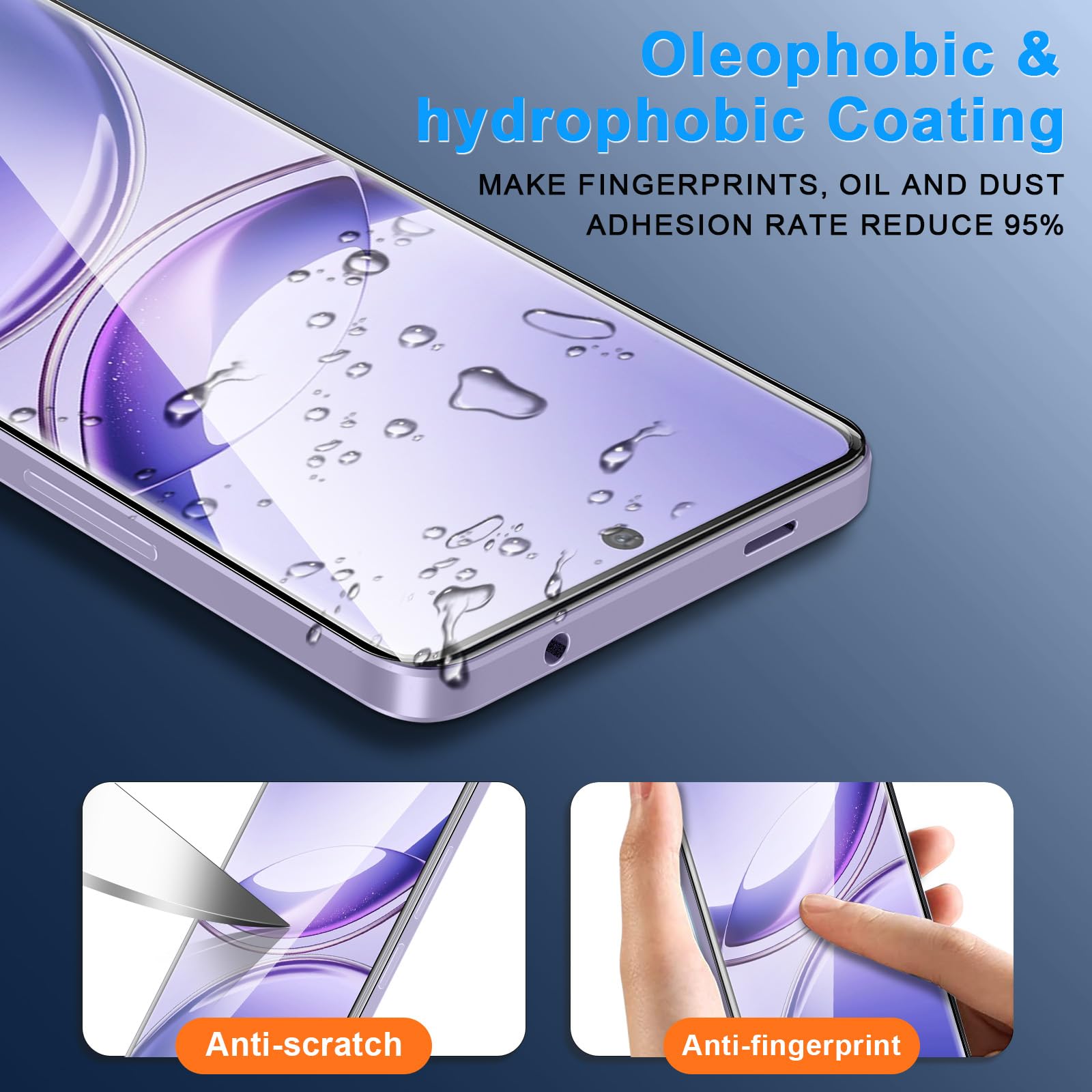 Euukzzea 3 Pellicole HD TPU + 2 Vetri Temperato Per VIVO V50 5G – Protezione Schermo Flessibile E Lente Posteriore, Anti Graffio