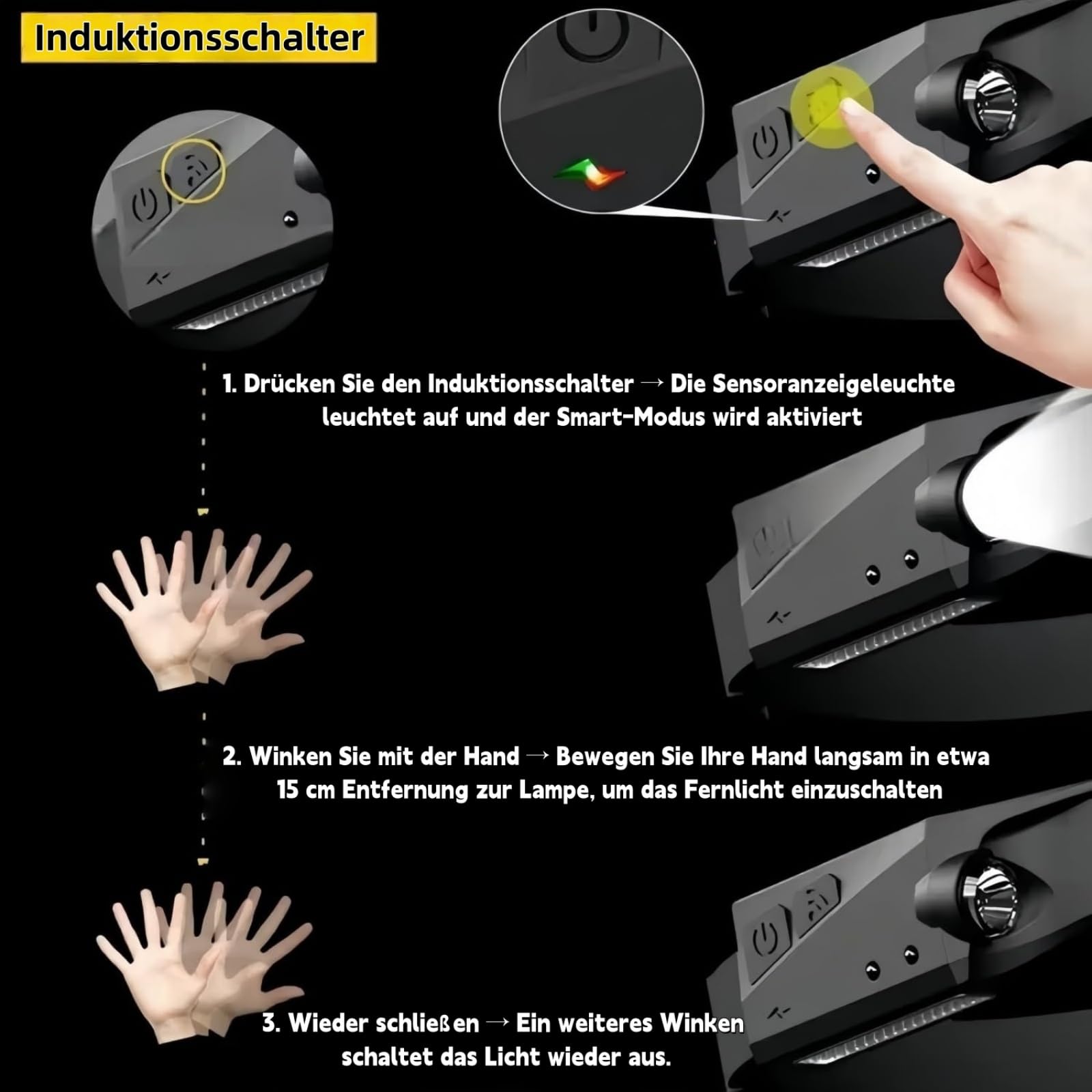 Adventure Light 2.0 - Das Original COB-Chip LED 230°Weitwinkel Stirnlampe Wiederaufladbar , USB-Typ-C Schnellladung Doppel-Schalter Handwisch-Sensor Kopfband Stoßfest Wasserdicht flexibel (2 Stück)