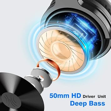OneOdio Bluetooth Over Ear Headphones - Wireless/Wired 110 Hrs Stereo  Bluetooth Headsets Foldable Headset with Deep Bass 50mm Neodymium Drivers  for PC/Phone - Studio Wireless(Y80B) : Electronics