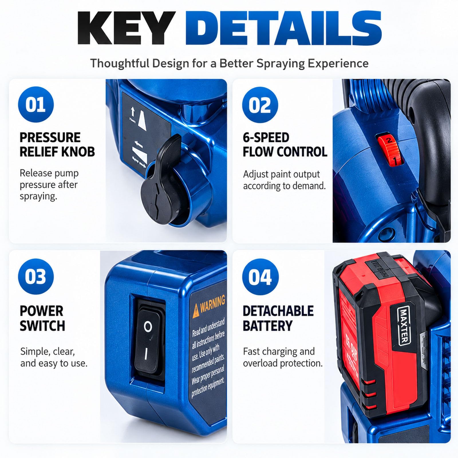 Máquina de Pintura Portátil, Potencia de 750w, 6 Velocidades Ajustables